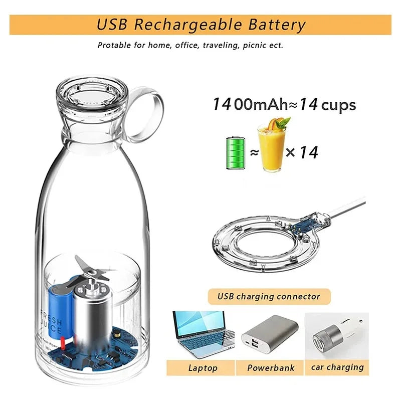 USB Magnetic Portable Mini Blender